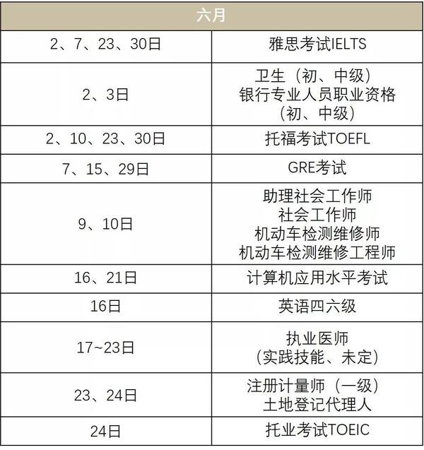 2018下半年各种证书考试时间表出炉!看看你在