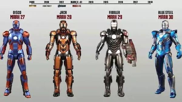 盘点钢铁侠10年内48套钢铁战衣,最后一套逆天了!