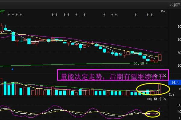 重大利好消息:亚普股份、中葡股份、环能科技