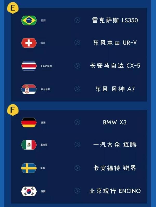 汽车世界杯 | 6月17日赛程【小组赛】