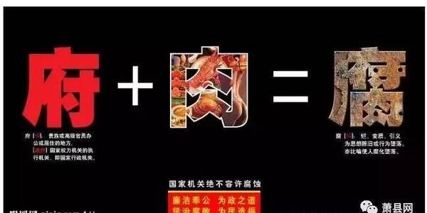 潜在的国民收入(2)