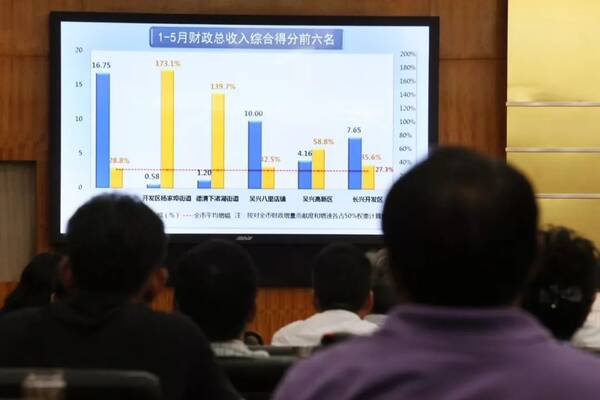 【十问湖州⑦】打造奋力赶超发展的高素质专业