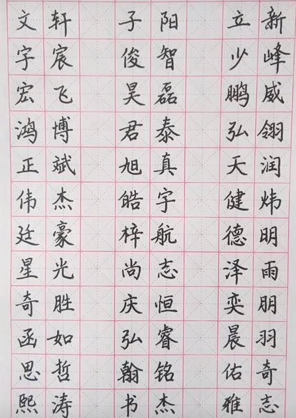 中华取名网怎么样_中华取名王_中华取名王