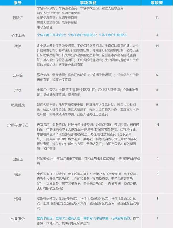 资金证明哪家好肇庆 www.jqw.com