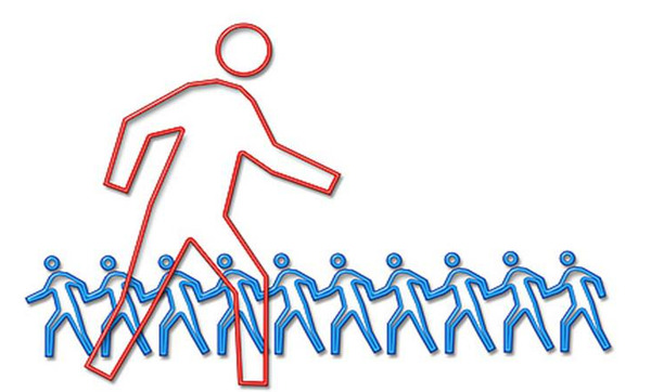 企业战略的内涵是什么?企业发展战略规划有哪