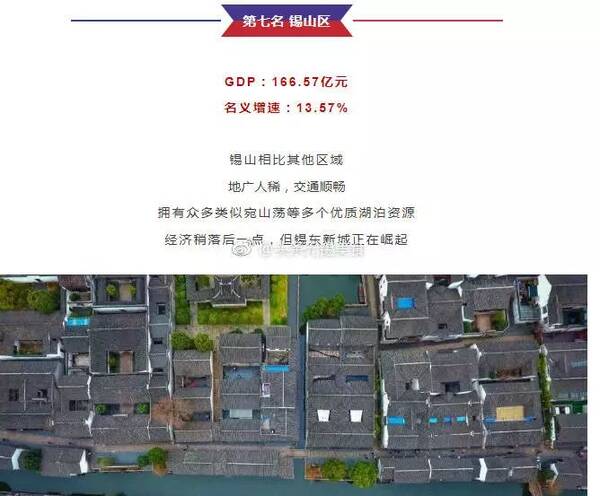 无锡市GDP是多少_无锡市地图