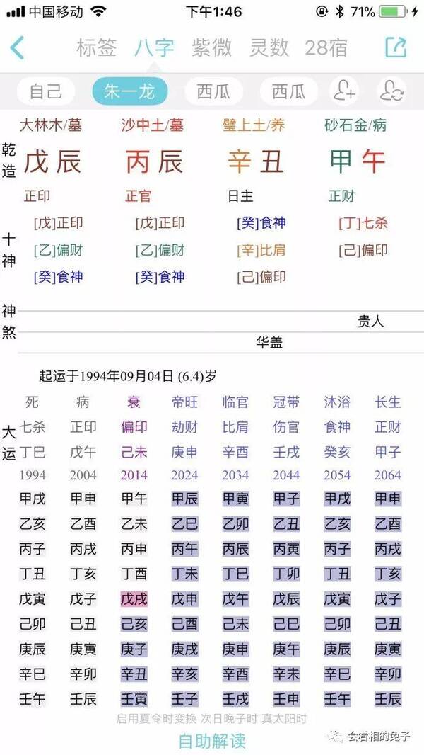 朱一龙运势如何?比利时和突尼斯谁能获胜?