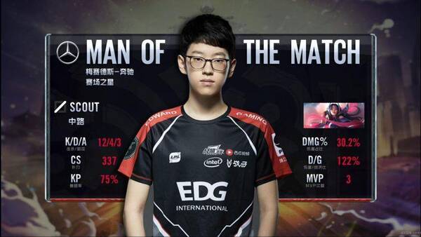 LPL夏季赛:EDG 2-0 WE,iBoy团战天秀,WE主场