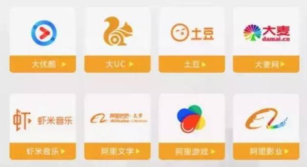 优酷,凭什么入局世界杯?