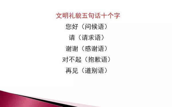 物业员工服务礼仪及沟通技巧培训课件(PPT)