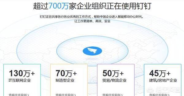 第三方应用报消吧接入钉钉还是企业微信更有优