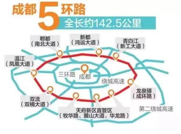 成都 2017年人口_成都地铁2025年规划图(3)