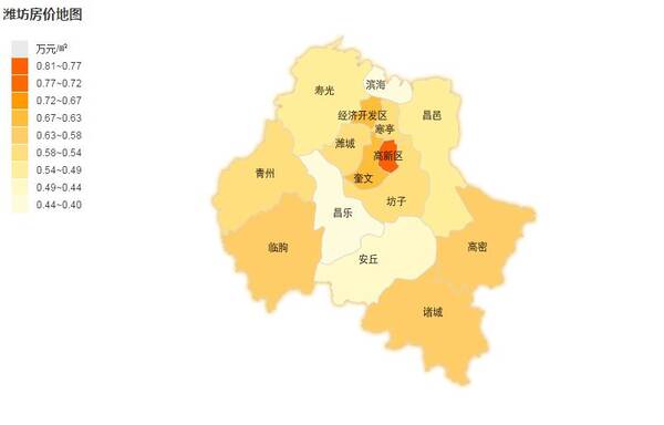 潍坊6月各县市区房价排行如下图片
