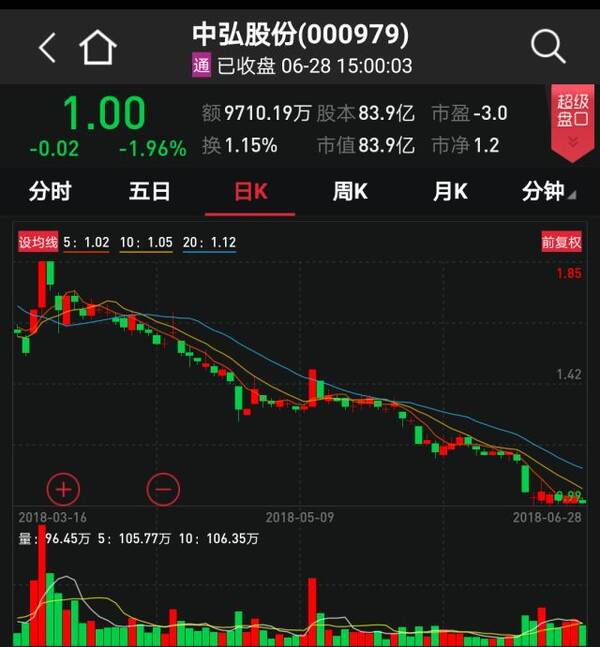 【中证盘前播报】重磅!22个领域大幅放宽外商