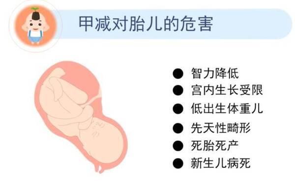 首大赵桂丽:怀孕时发现甲减该怎么办?