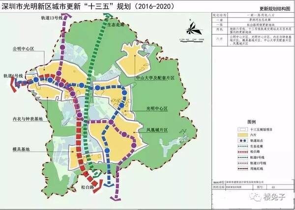 下一个宇宙中心的接棒者是哪里?