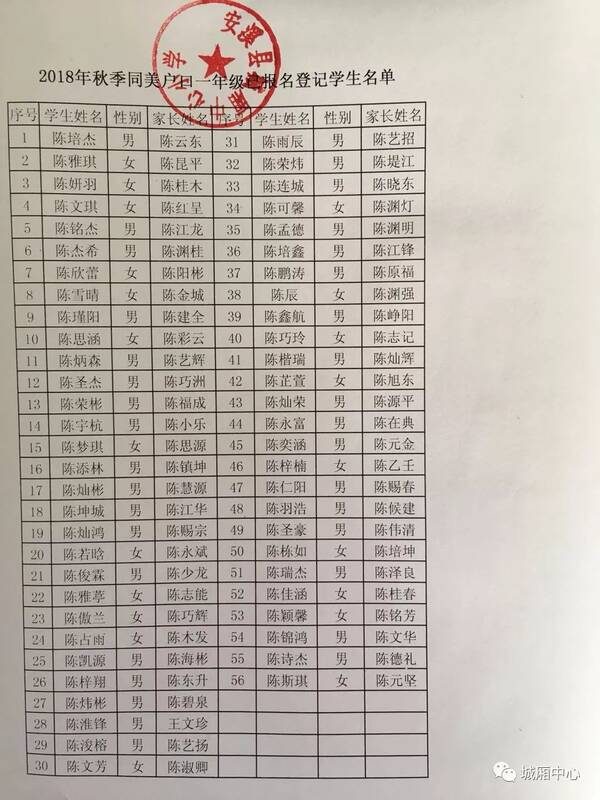 安溪县城厢中心小学2018年秋季一年级已审核