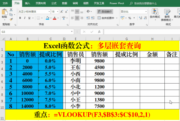 excel函数公式:多层嵌套查询,你还在傻傻的用if函数来