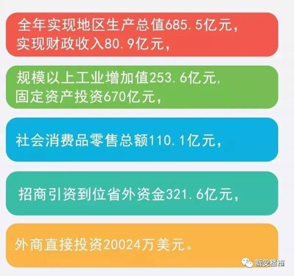 肥西实验高级中学_肥西财政收入