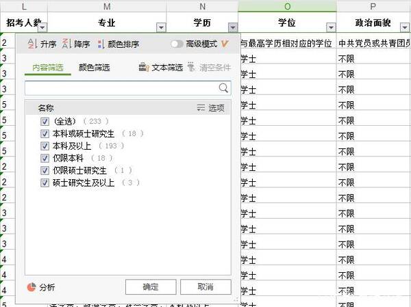 如何查你的专业考公务员,可以报考哪些职位?