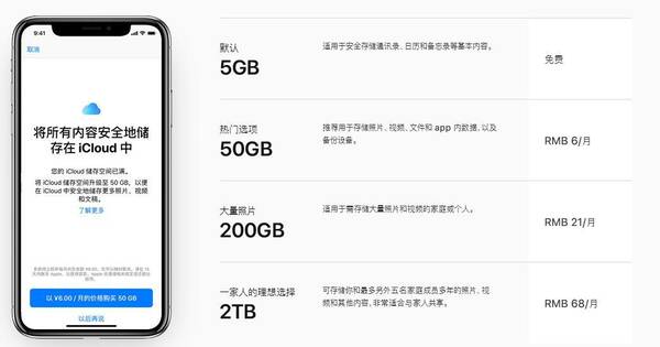 iphoneicloud购买