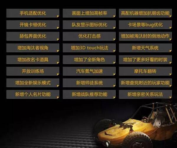 回顾刺激战场数次性能优化,你还要光子怎么样