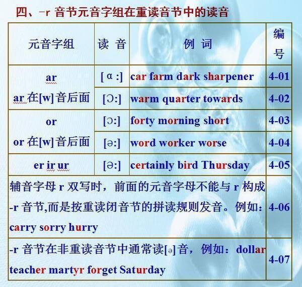 出圈儿拼音怎么读 出圈儿的读音