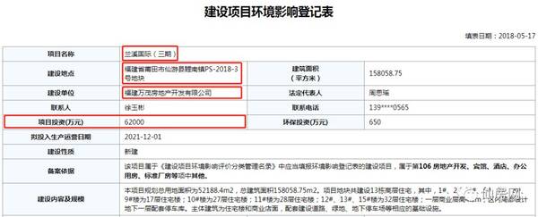 独家爆料 | 投资6.2亿,鲤南新盘规划细节出炉,下