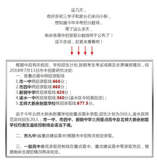 最新!新余中考公布分数线录取啦赶紧来看看高中好临泉有什么图片
