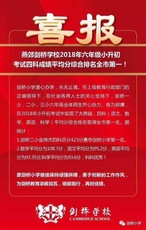 喜报---热烈祝贺燕郊剑桥学校2018年六年级小