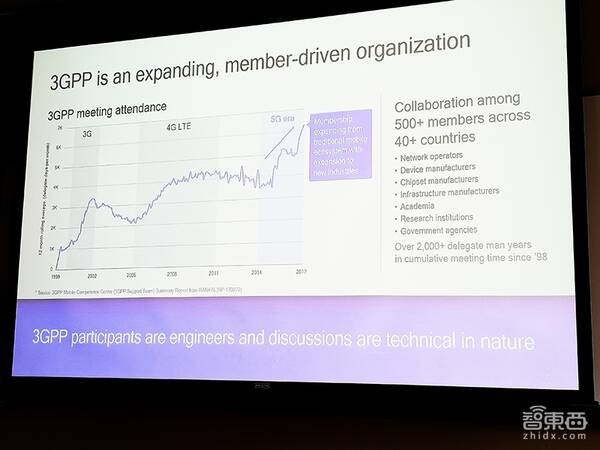 美国深度探访:高通的秘密!