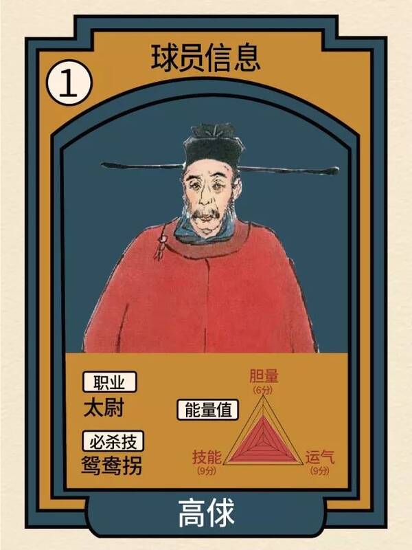 运气爆表!球员高俅的