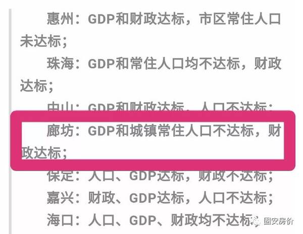 成都铁路运输学院_2018年铁路运输收入