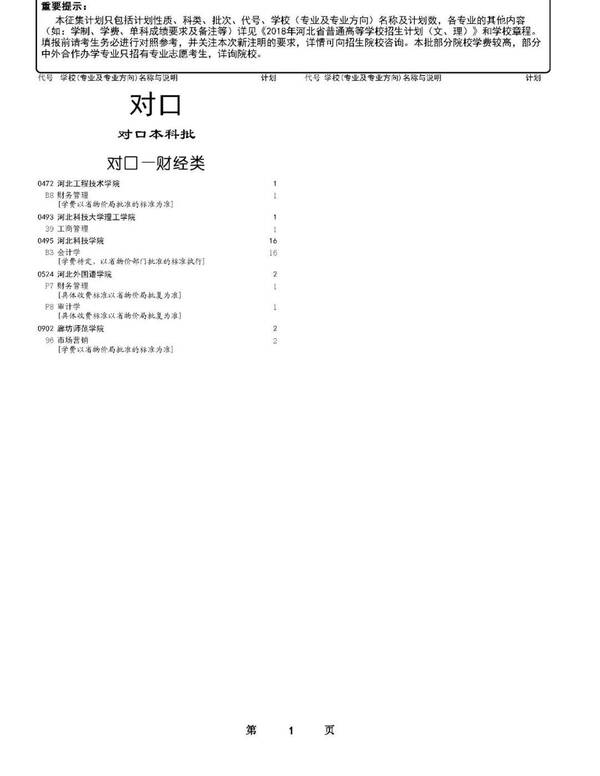 2018年河北普通高校招生本科提前批B、对口本