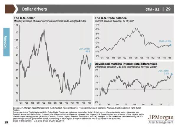 gdp增速_2018年gdp指标(3)