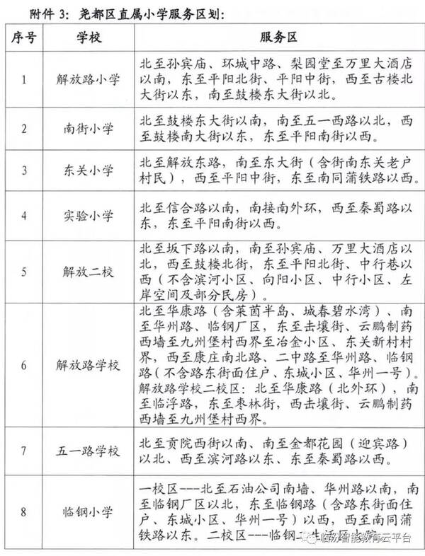 临汾尧都区2018年中方案v方案小学正式发布!附研学方案小学图片