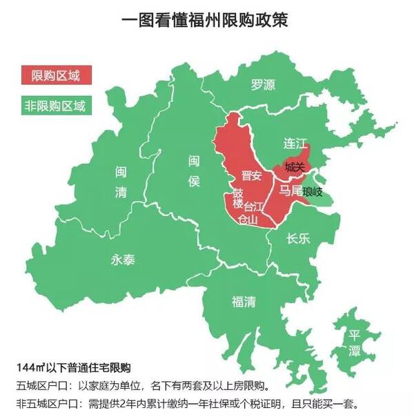 福州市常住人口_福州市地图