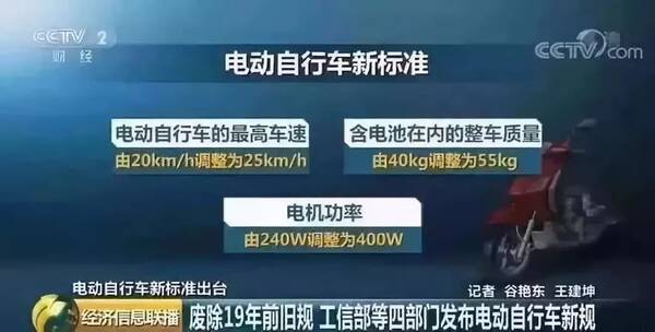 紧箍咒来了!苏州750万辆电动车车主们接招吧