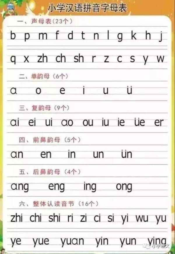 识字教案怎么写_苏教版二年级语文上册识字7教案_苏教版二年级上册语文识字8教案