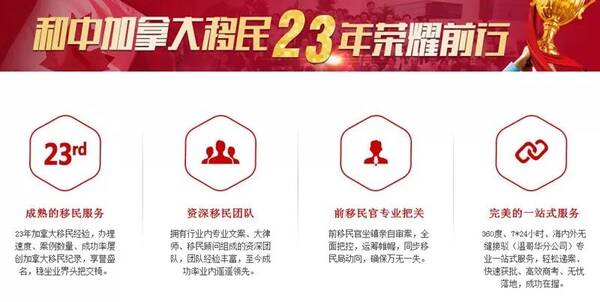 最低分100分!萨省企业家移民EOI又涨了!