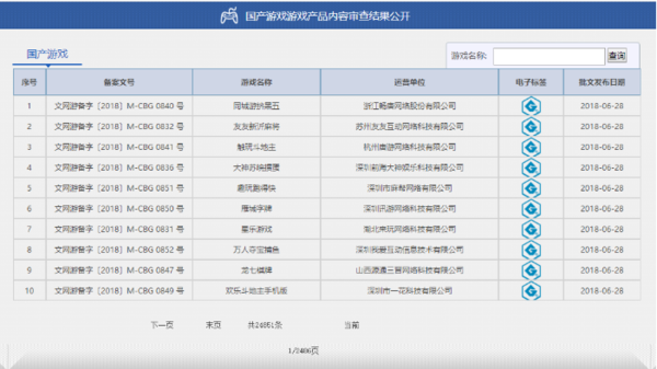 国产游戏版号即将发放?14款进口游戏版号已发