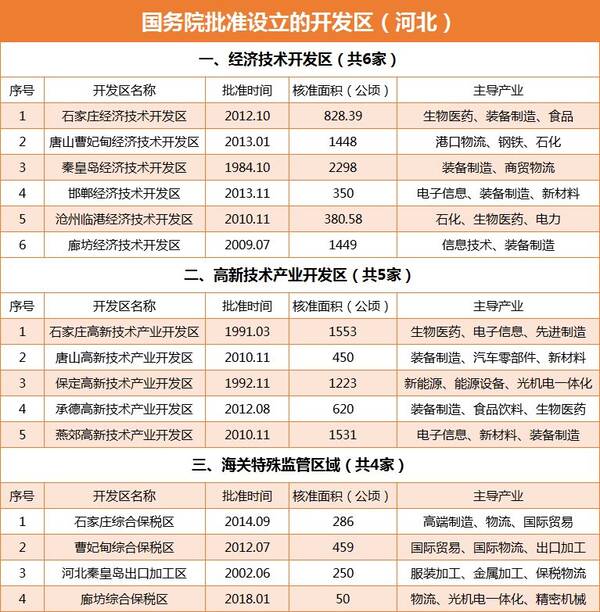 财政收入_三河财政收入(2)