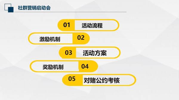 免费领取I两小时销量100单以上火爆建材行业的