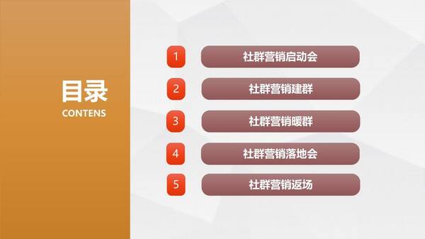 免费领取I两小时销量100单以上火爆建材行业的