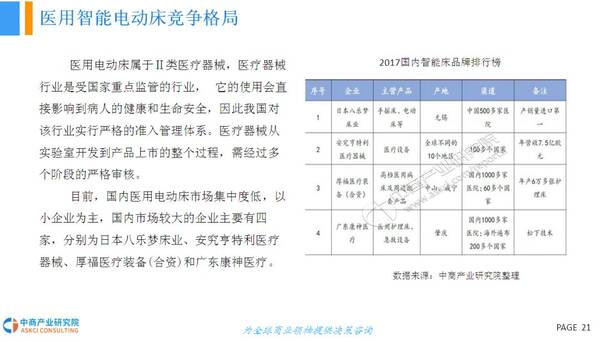 2018年中国直播行业前景研究报告