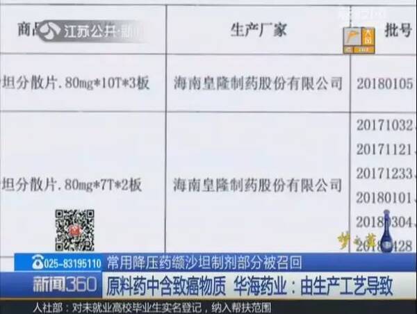 含致癌物!这款常用降压药部分被召回,快去翻家