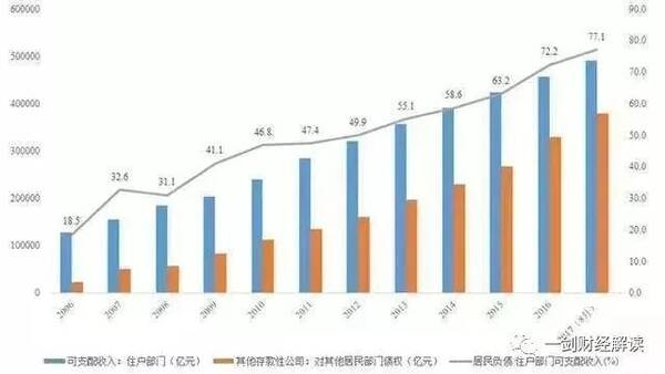 蝴蝶效应_挤出效应收入效应(2)