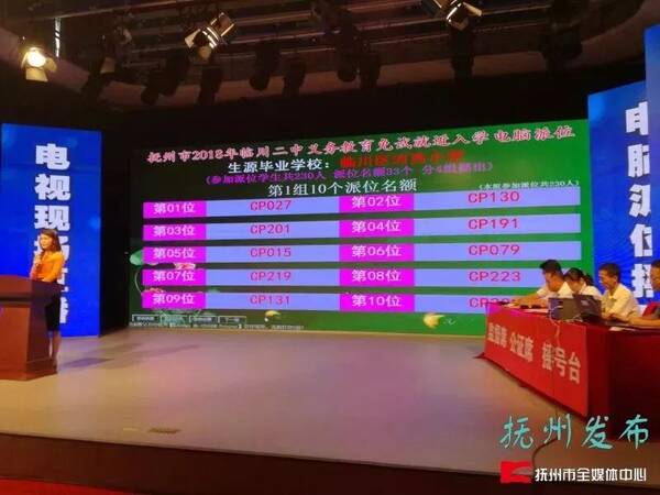 有你家孩子吗?小升初就近入学、保育院招生入