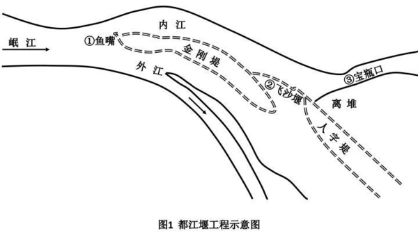 远看小近看大是什么原理_远看是囍近看是苦图片(3)