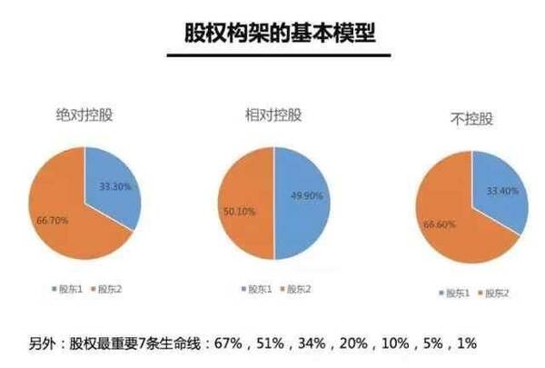 当年为了马云放弃年薪500万的工作,如今成为阿里2号